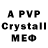 Бутират 1.4BDO Ravin X9